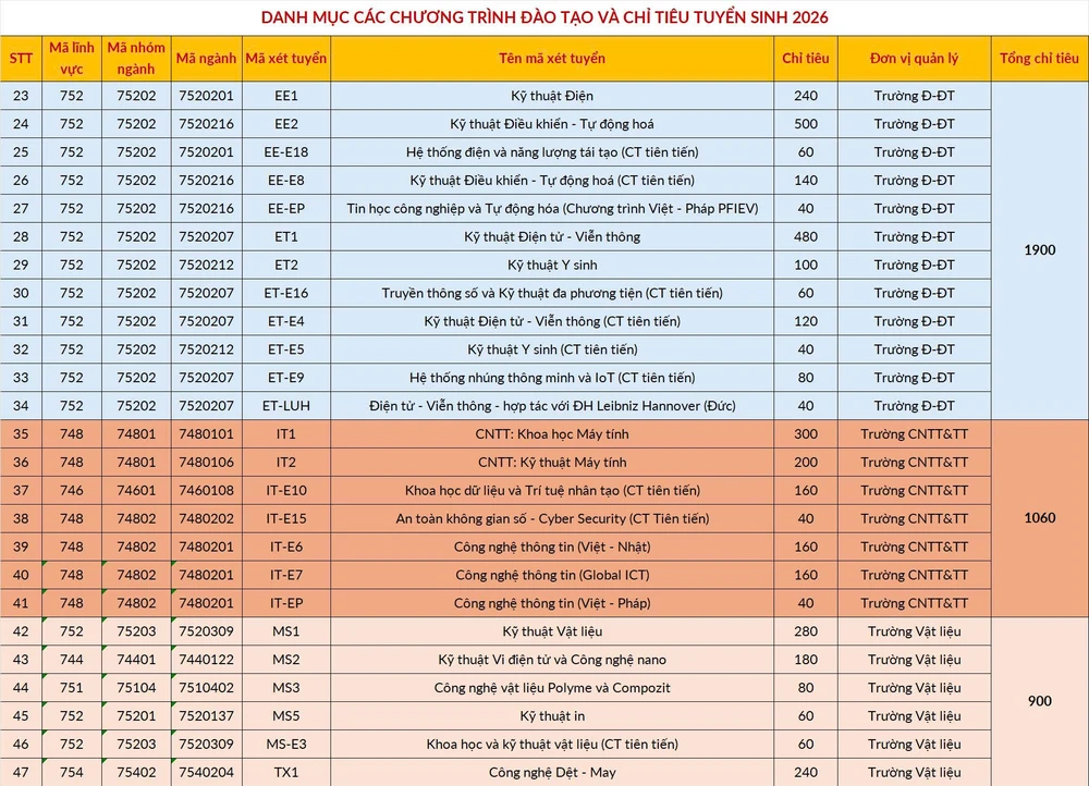 bách khoa hà nội 2.jpg