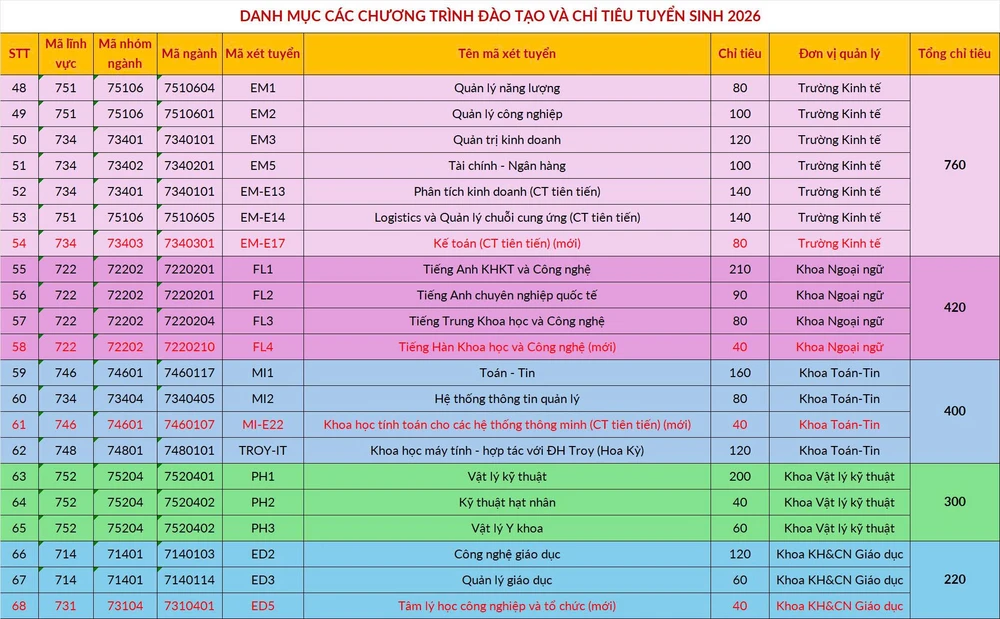 bách khoa hà nội 3.jpg