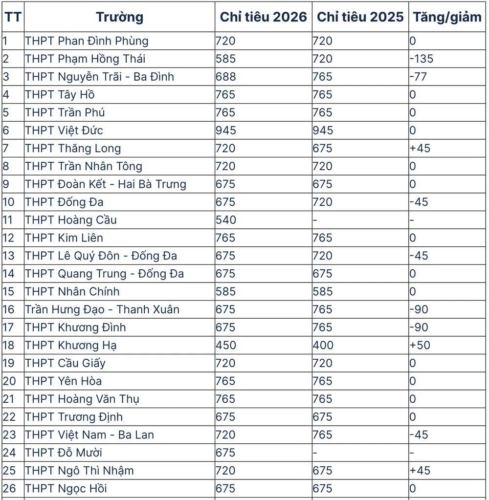 Screenshot 2026-04-09 at 21.28.33.png