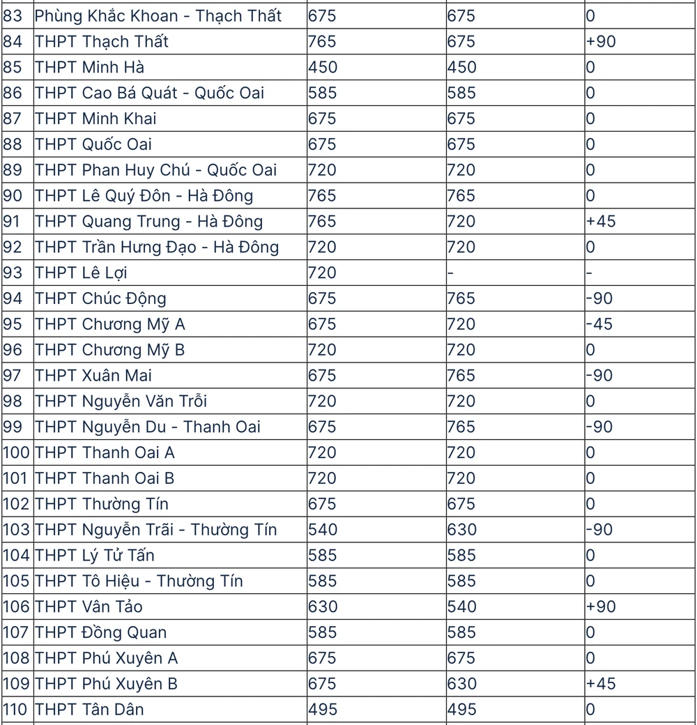 Screenshot 2026-04-09 at 21.29.12.png