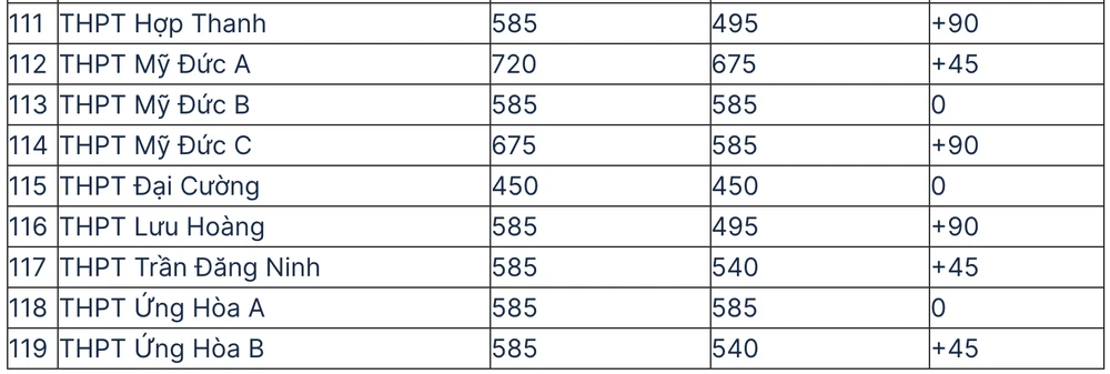 Screenshot 2026-04-09 at 21.29.22.png