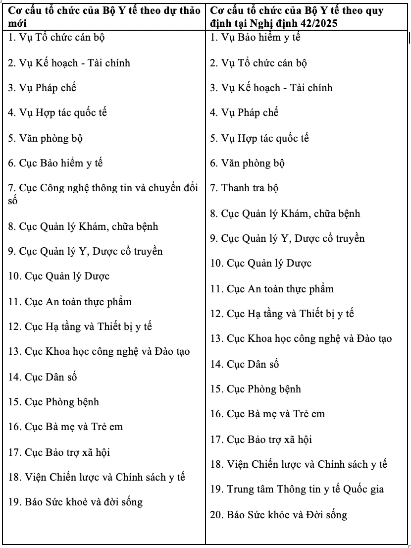 bộ y tế.png