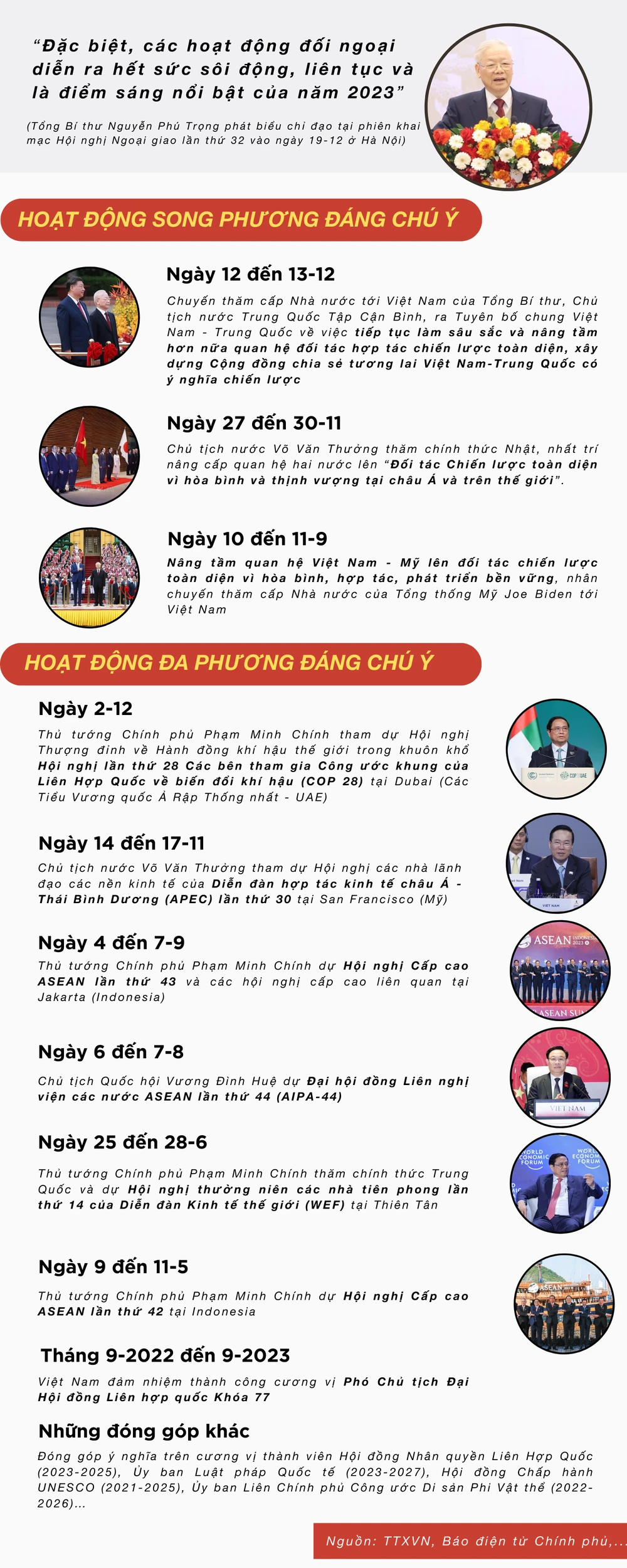 quan hệ ngoại giao của Việt Nam