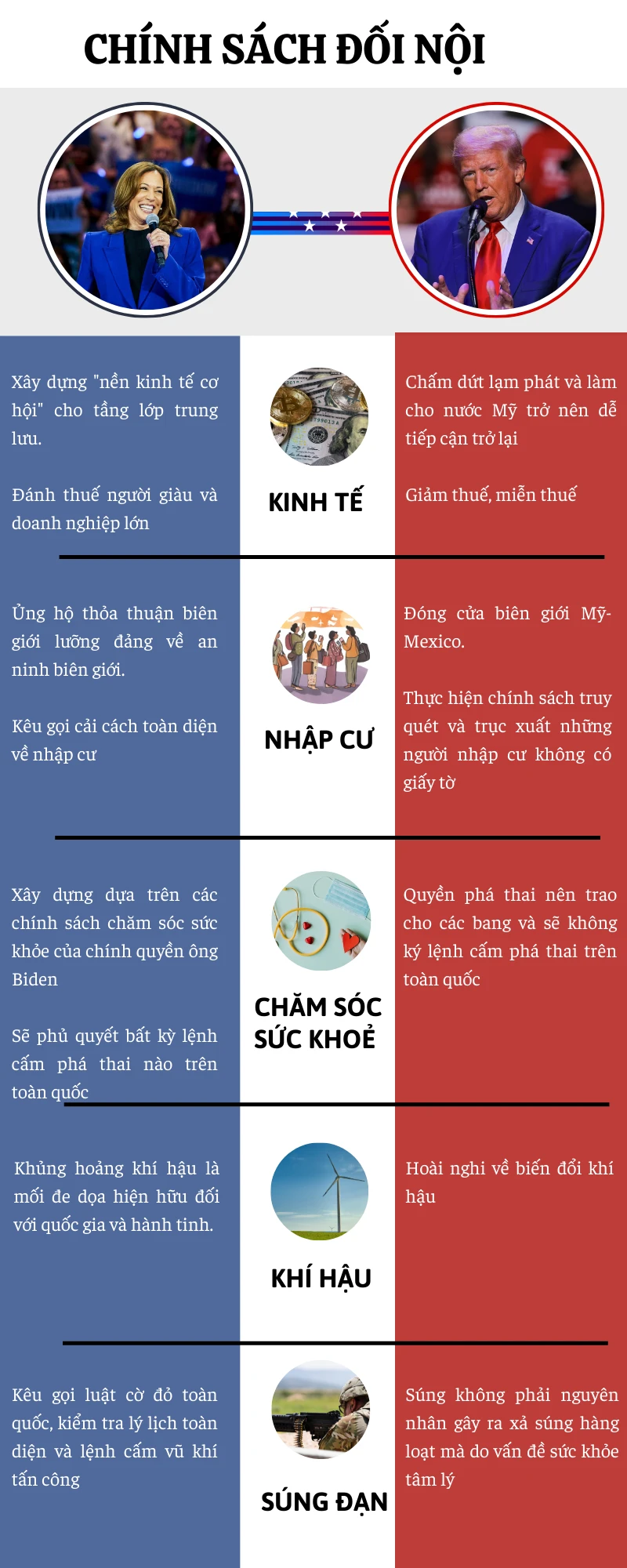 Ancient Civilizations (1).png