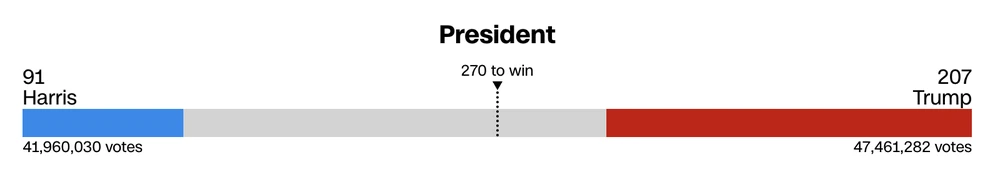 Ảnh màn hình 2024-11-06 lúc 10.44.35 SA.png