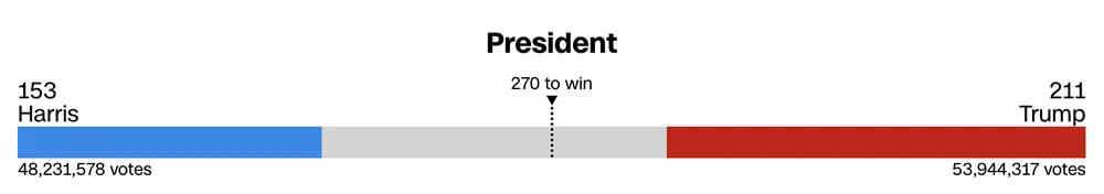 Ảnh màn hình 2024-11-06 lúc 11.20.57 SA.png