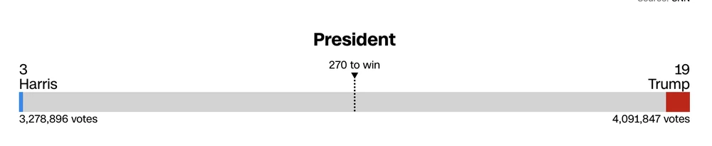 Ảnh màn hình 2024-11-06 lúc 7.24.11 SA.png