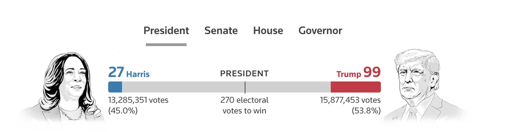 Ảnh màn hình 2024-11-06 lúc 8.28.53 SA.png