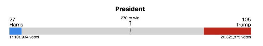 Ảnh màn hình 2024-11-06 lúc 8.48.54 SA.png