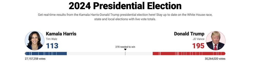 Ảnh màn hình 2024-11-06 lúc 9.28.40 SA.png