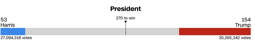 Ảnh màn hình 2024-11-06 lúc 9.28.54 SA.png