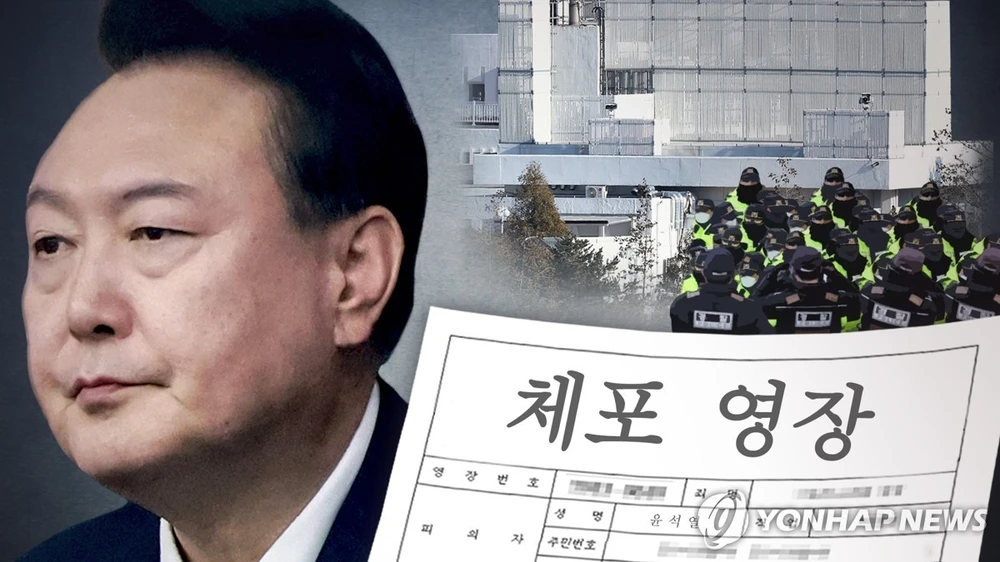 bắt Tổng thống Yoon