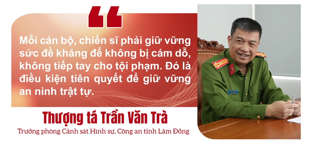 Công an Lâm Đồng.png