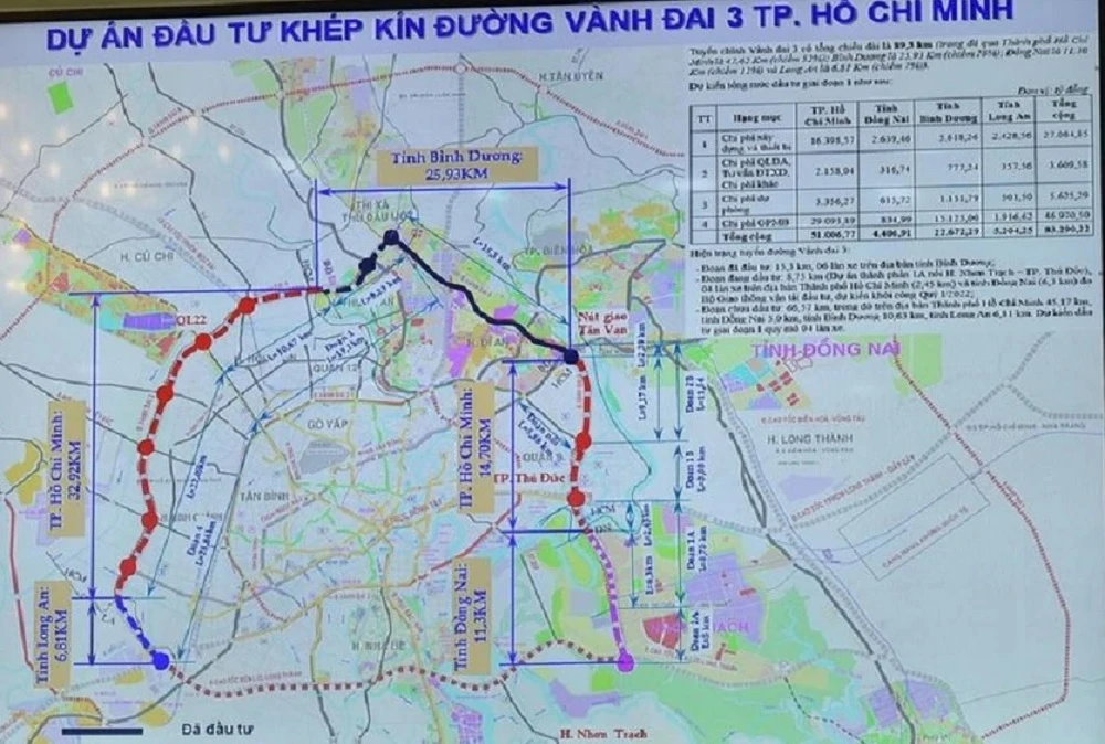 vành đai 3.jpg