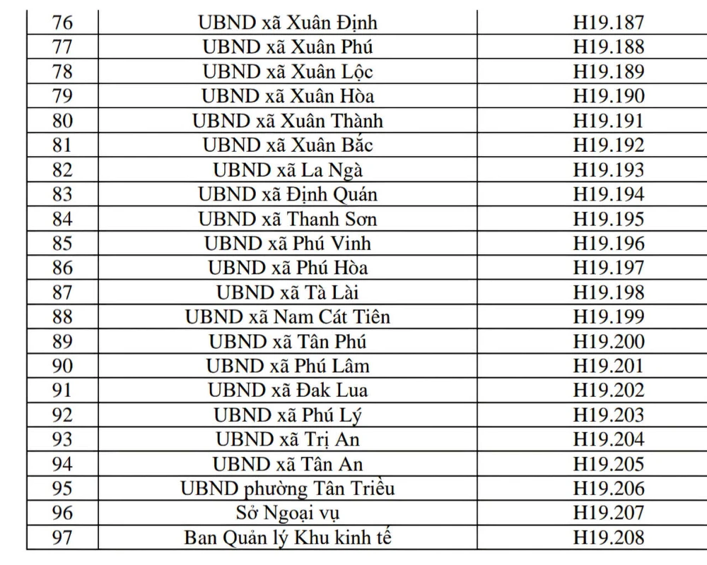 mã định danh 3.jpg
