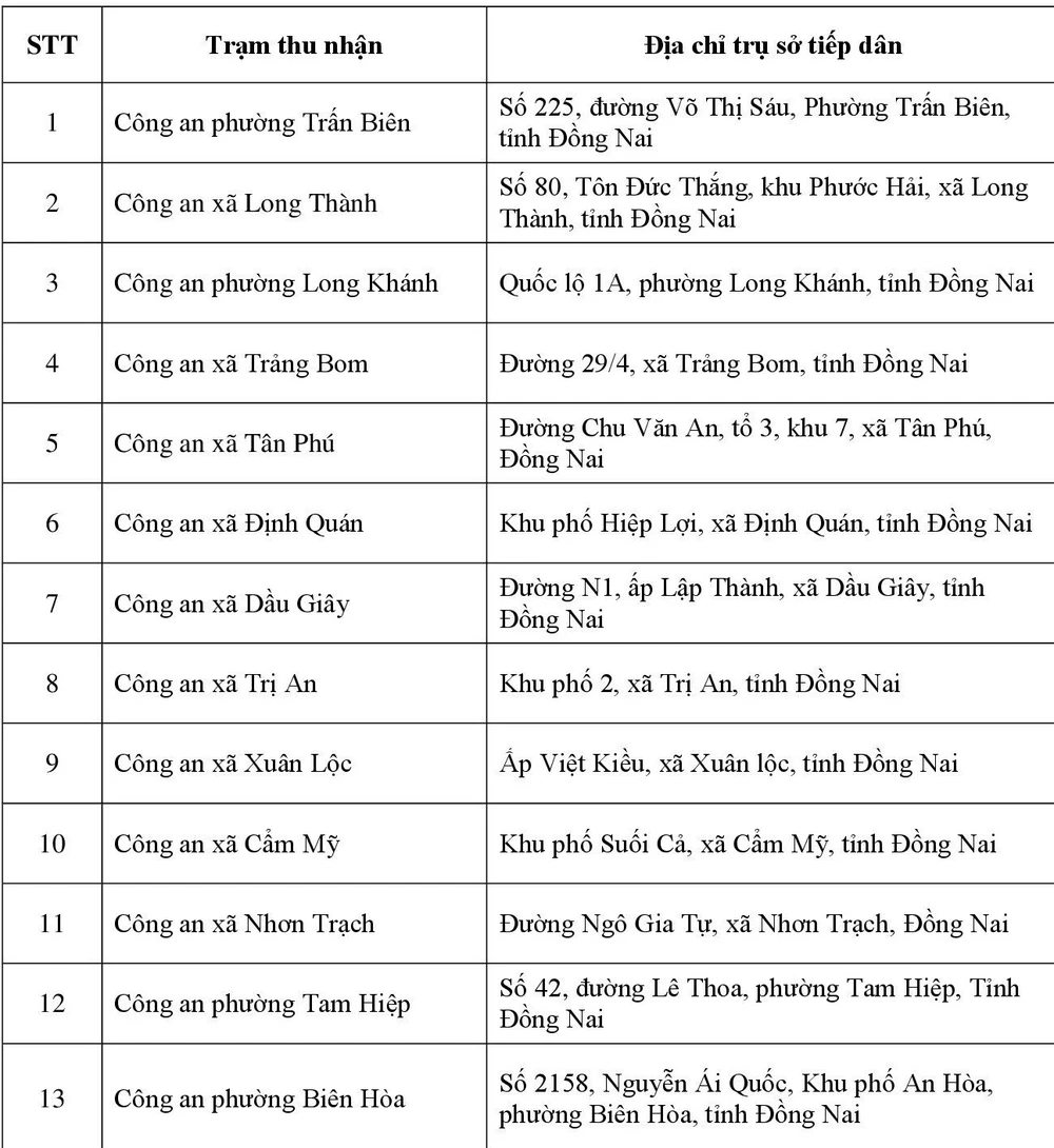 căn cước công dân 1.jpg