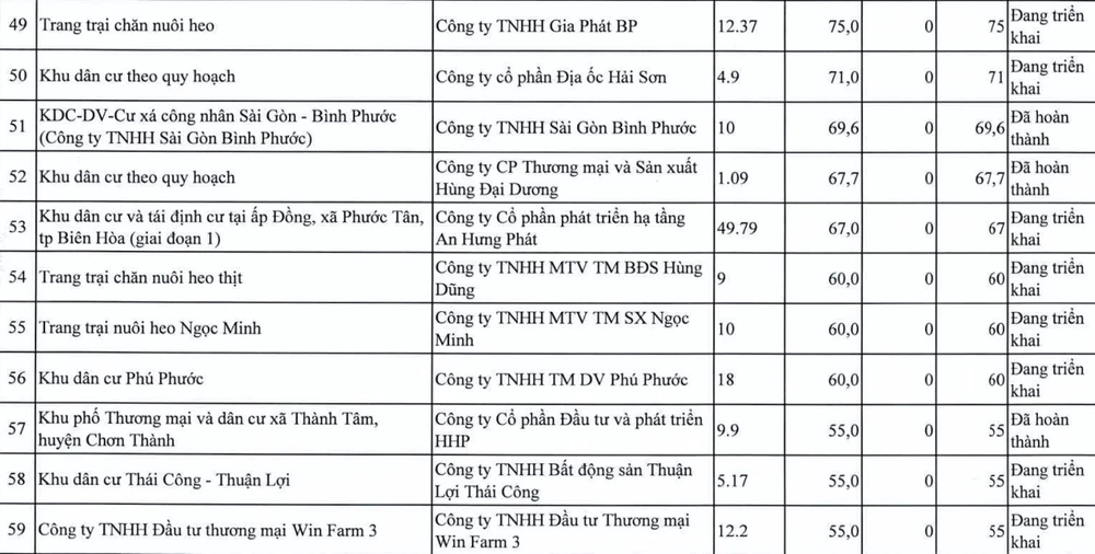 thanh tra chính phủ .3.jpg