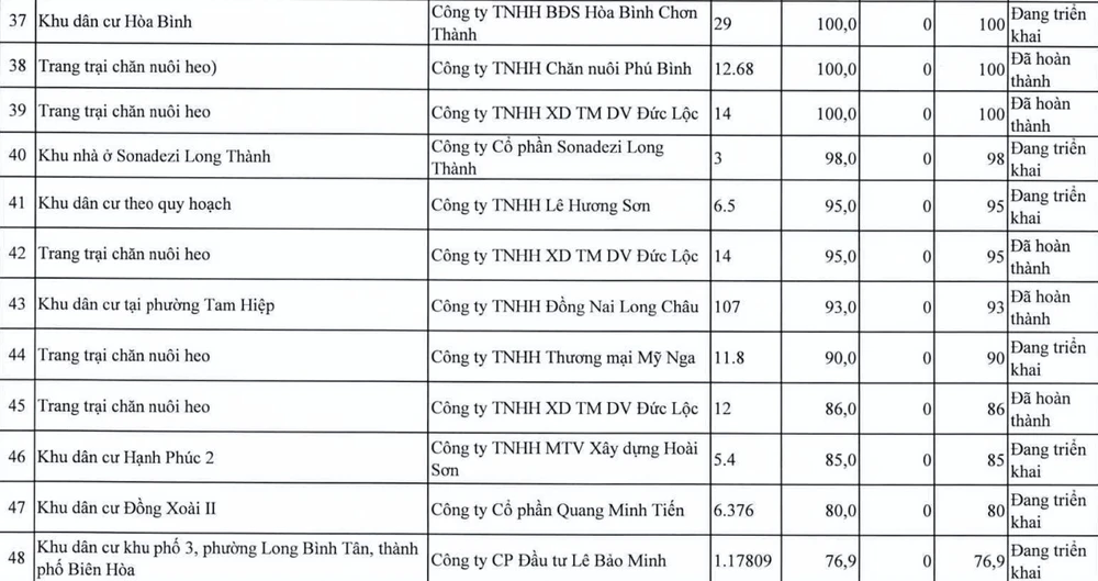 thanh tra chính phủ .4.jpg