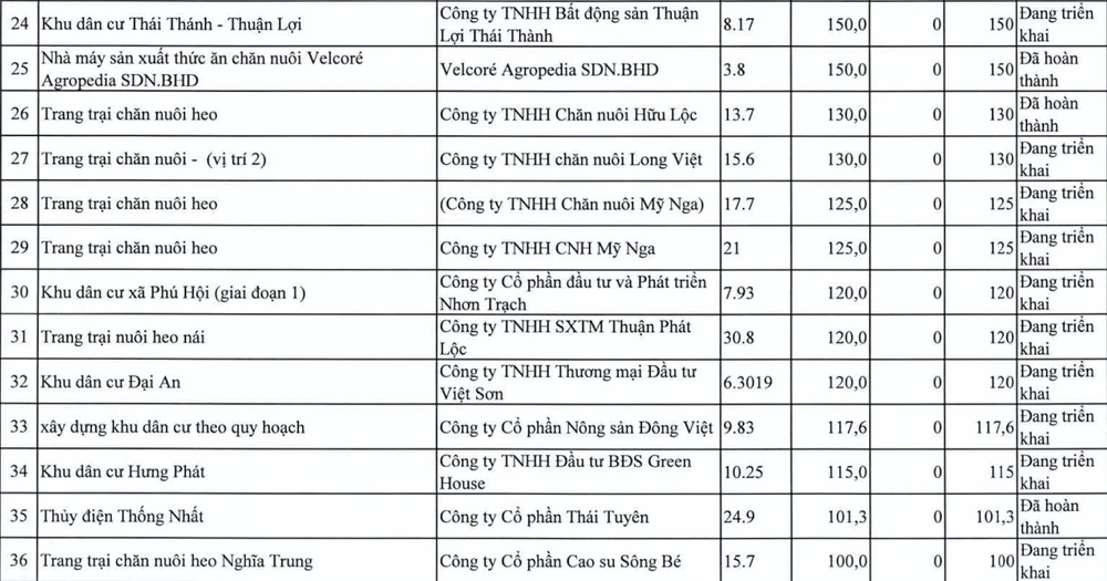 thanh tra chính phủ .5.jpg