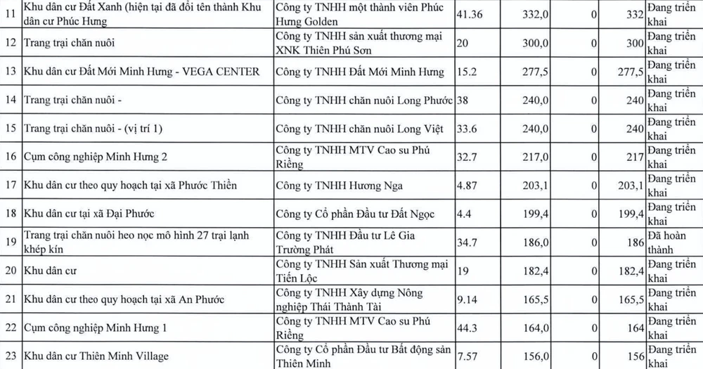 thanh tra chính phủ .6.jpg