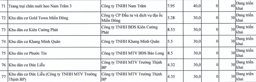 thanh tra chính phủ .7.jpg