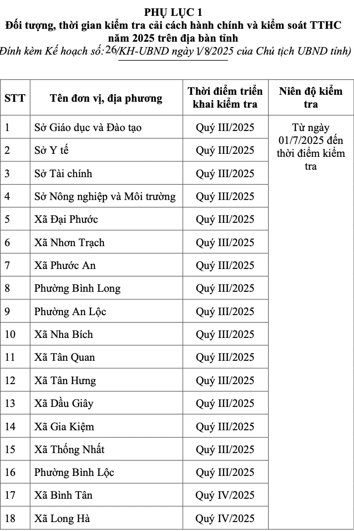 thủ tục hành chính .jpg