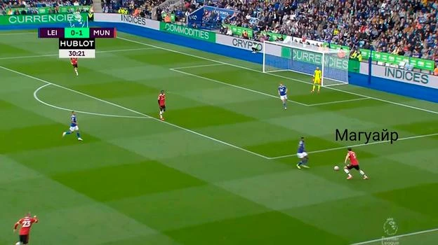 ...Maguire lóng ngóng để đối phương lao vào tước bóng... Đối phương cướp được bóng... ...Sau đó MU trả giá bằng bàn thua... Maguire không có khả năng chọn vị trí của một trung vệ. Anh hay để khoảng trống để đối phương khai thác. MU thường thua những bàn từ lỗi vị trí và phóng đoán kém của Maguire. Maguire đứng phía ngoài cùng...để làm gì? ...Nhưng Maguire là trung vệ đắt giá nhất lịch sử bóng đá thế giới với 87 triệu euro.