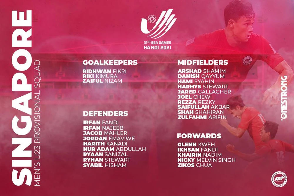 Danh sách U-23+3 Singapore dự SEA Games 31 tại Việt Nam.