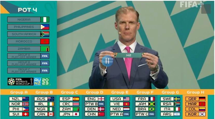 Như vậy, bảng E ngoài VN, Mỹ, Hà Lan có thêm Bồ Đào Nha; Bảng D có Anh, Haiti, Đan Mạch và TQ; Bảng F, ngoài Brazil, Jamaica, Pháp có Pamana. Ảnh: FIFA