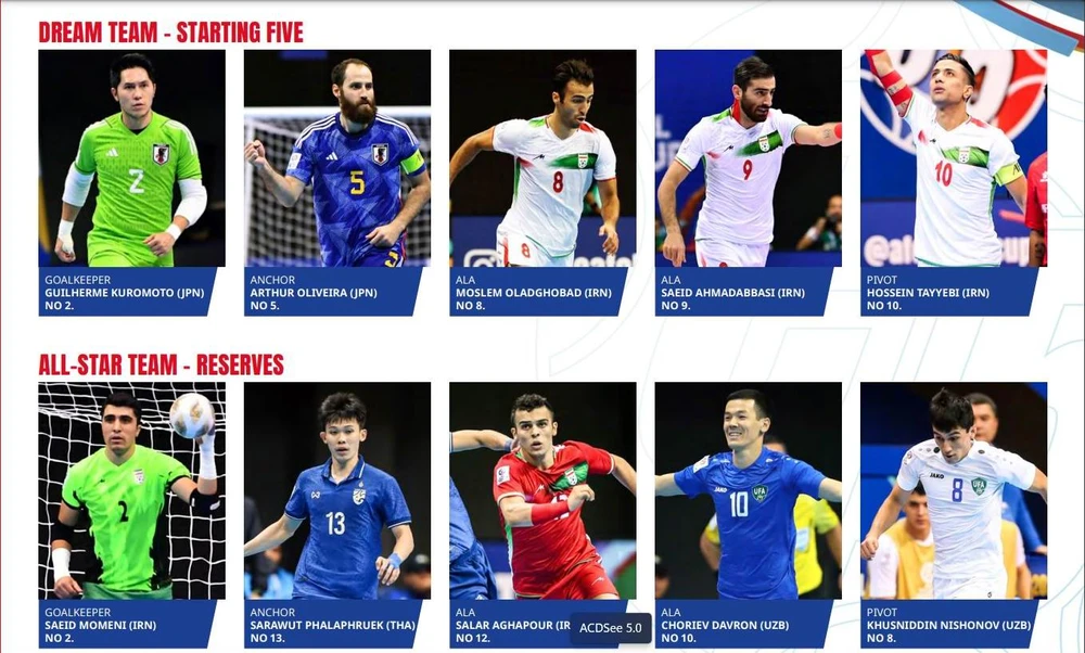 Ban kỹ thuật futsal của AFC đưa ra hai đội hình "Dream team" của giải, Đông Nam Á có ba đội Thái Lan, VN và Indonesia tham dự nhưng chỉ góp một gương mặt. Ảnh: AFC