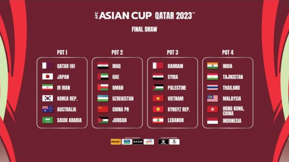 Tuyển VN có thể cùng bảng với Thái Lan, sẽ không có bảng tử thần ảnh 1