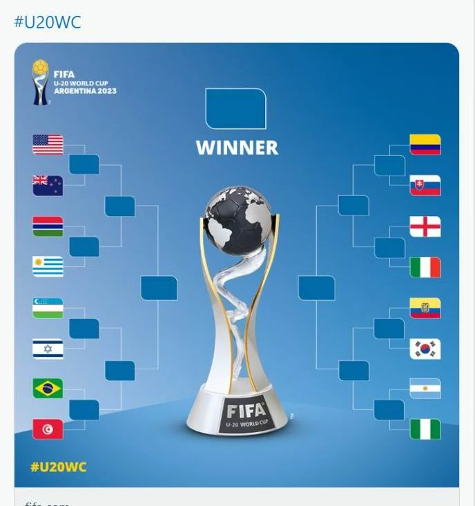 Các cặp đấu ở vòng 1/8, hai đại diện châu Á là Hàn Quốc và Uzbekistan ở hai nhánh.