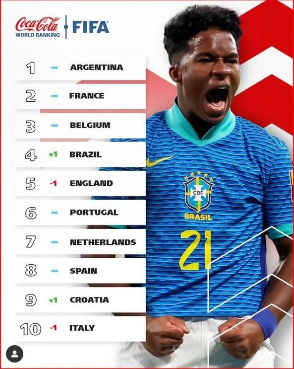 Bong-da-viet-nam-Top 1-.jpg