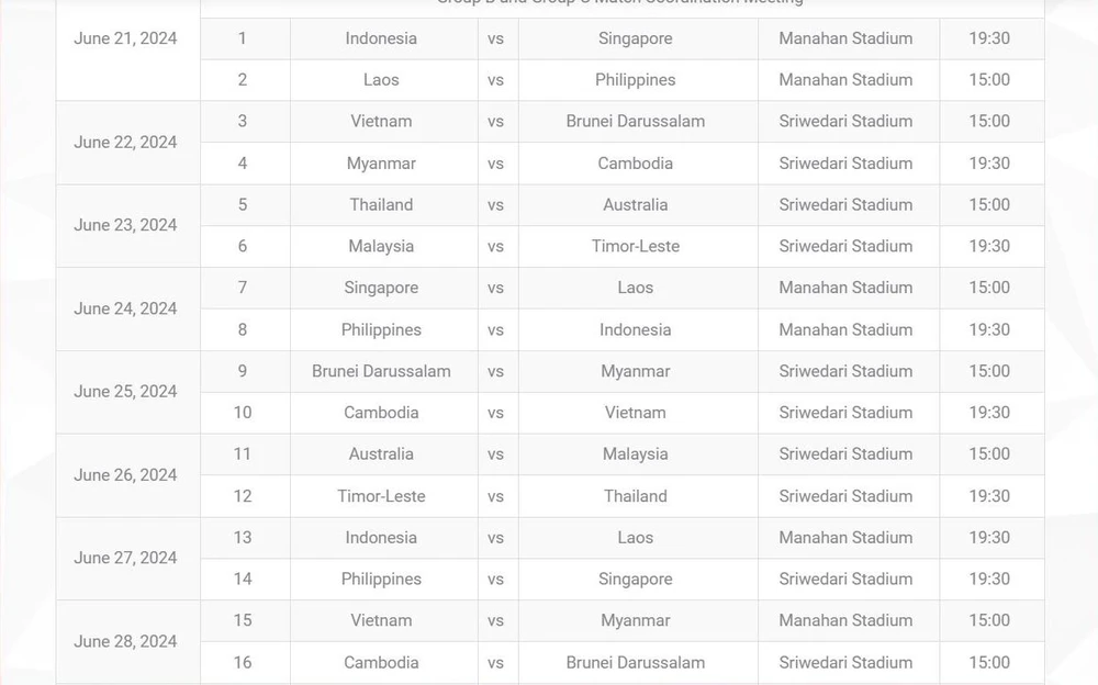 U-16-Ðông Nam Á-3.jpg