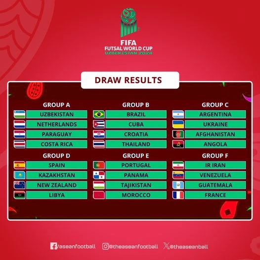 Hai ngày nữa World Cup khai mạc-Vang tuyen Viet-Nam.jpg