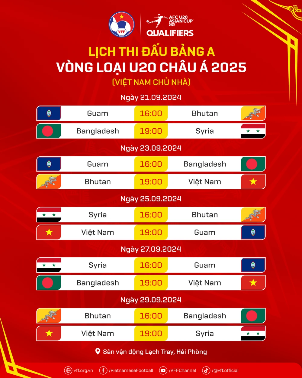 HLV-Hua-Hien-Vinh-U-20-VN-Vong-loai-U-20 châu-Á-Lich.png