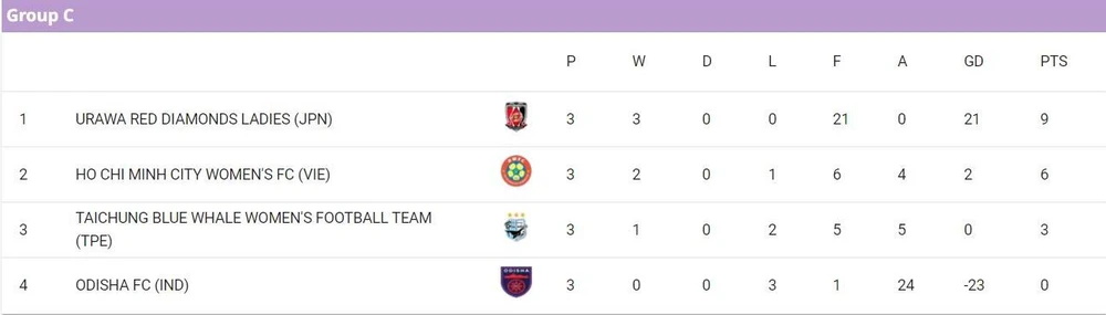 AFC-Champions-League-Nu-Bang C.jpg