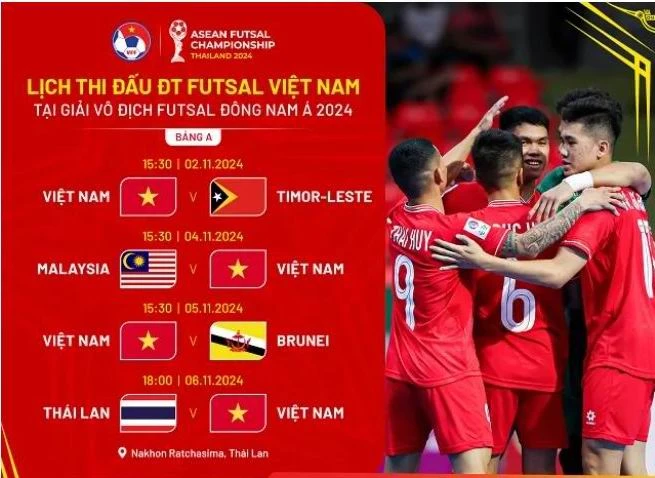 Tuyen-Viet-nam-Futsal.jpg