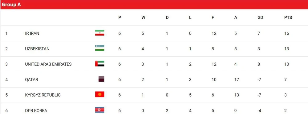 Tuyen-Han- Quoc- Bang A.jpg