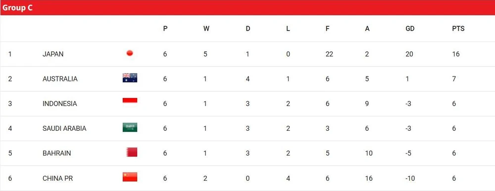 Tuyen-Han- Quoc- Bang C.jpg