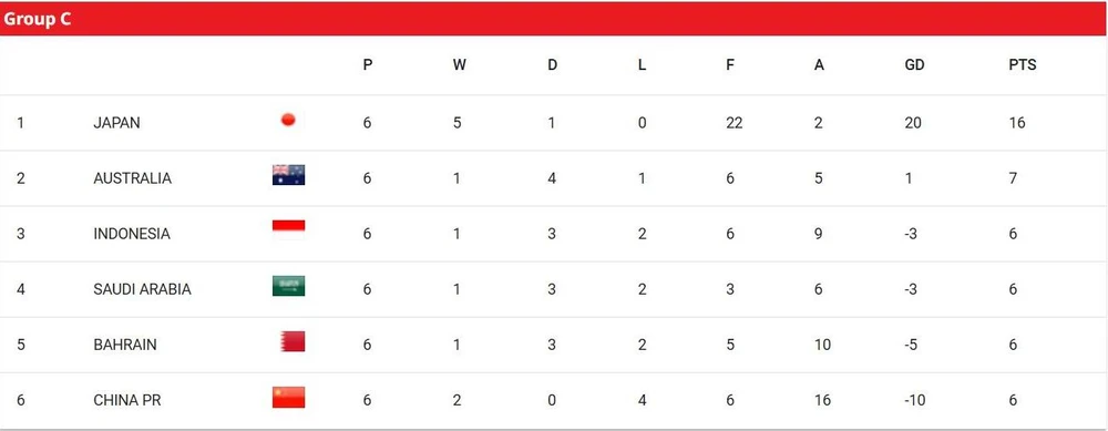 Doi- Tuyen- Indonesia.jpg