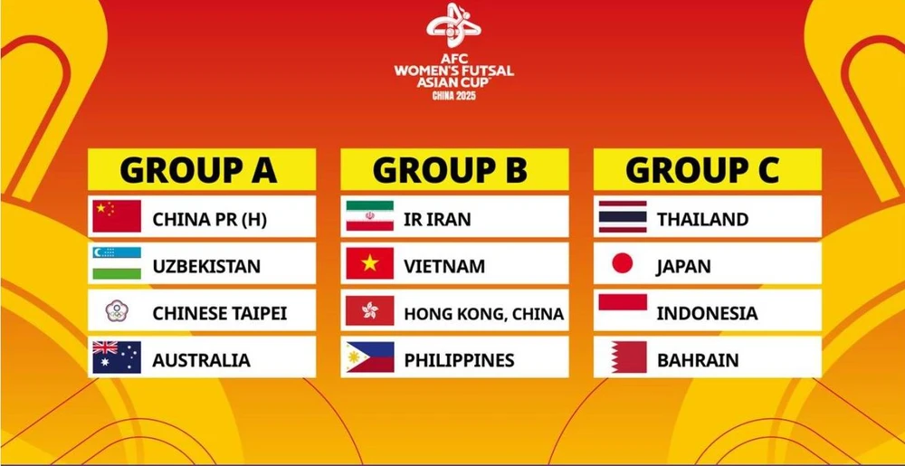 Tuyển Việt Nam ở bảng B