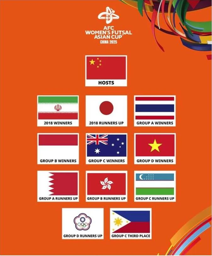 VCK- Asian- Cup- 2025.jpg