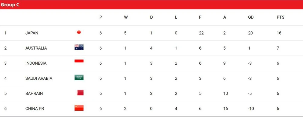 Uc- tiep- INdonesia.jpg