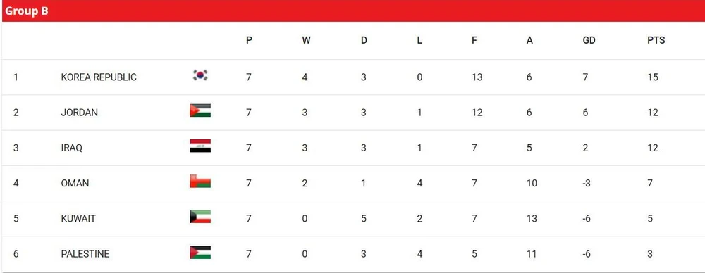 Tuyen- Nhat-Ban- Bang-b.jpg