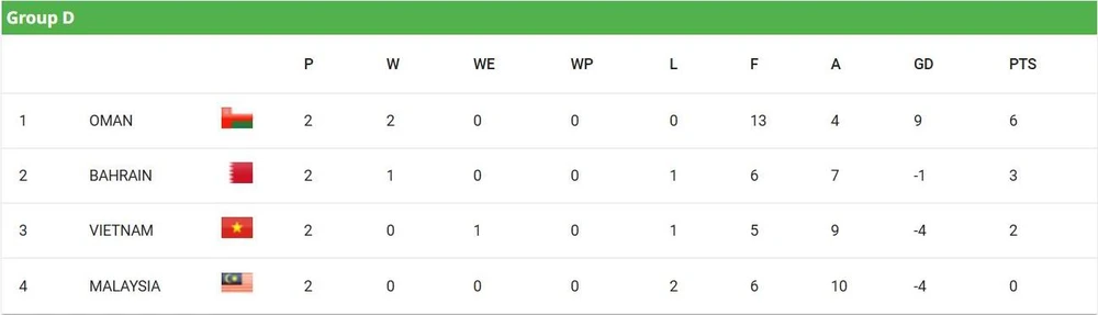 Tuyen- Viet- Nam- bat-ngo- 7.jpg