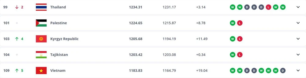 Bong-da- Viet- nam-Nam.jpg