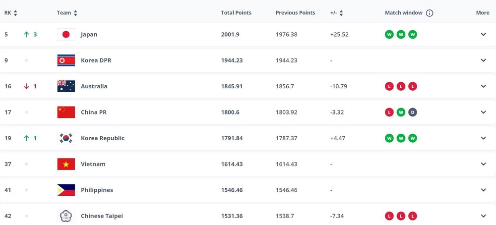 Bong-da- Viet- nam-Nu.jpg