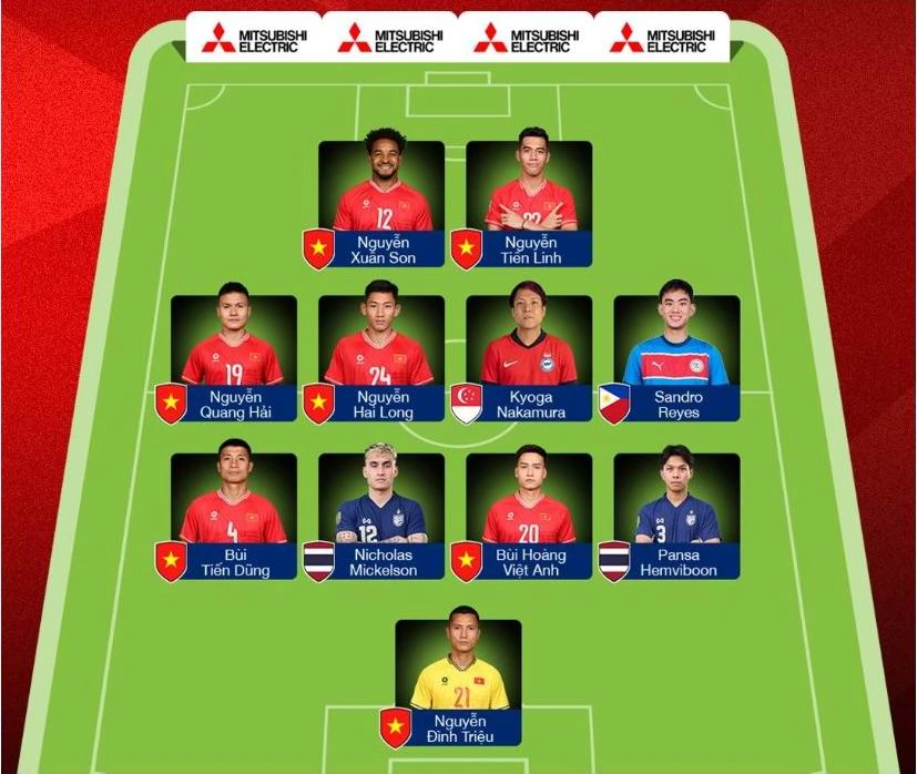 ASEAN- All- Stars-1.jpg