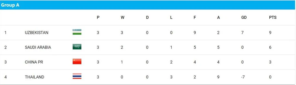 U-17- Thai-Lan-3.jpg